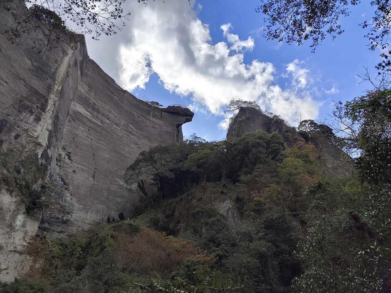 Mt Nokogiri